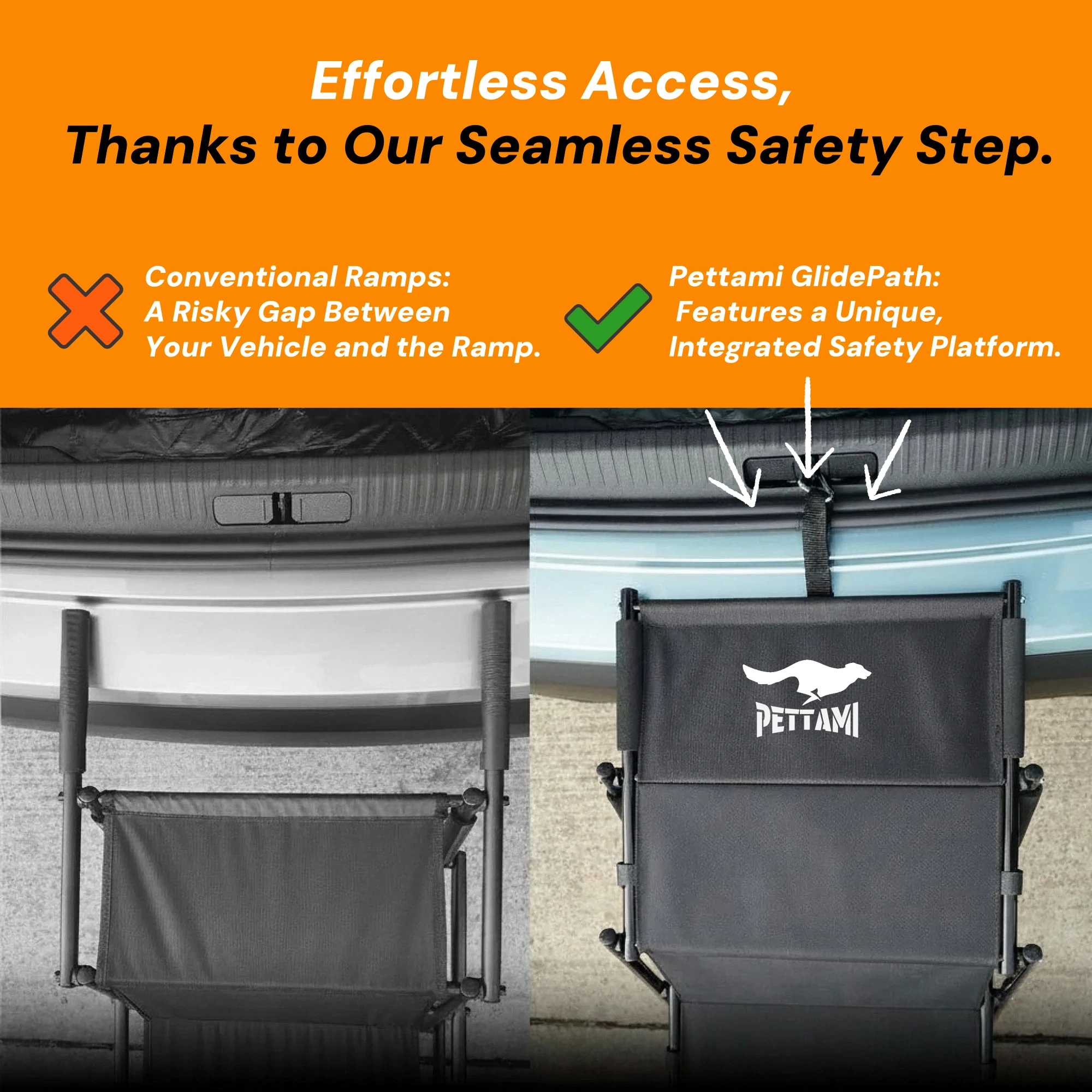 Pettami GlidePath Folding Canine Ramp | Orthopedic Joint Support & Seamless Vehicle Access | Ultra-Lightweight & Adjustable