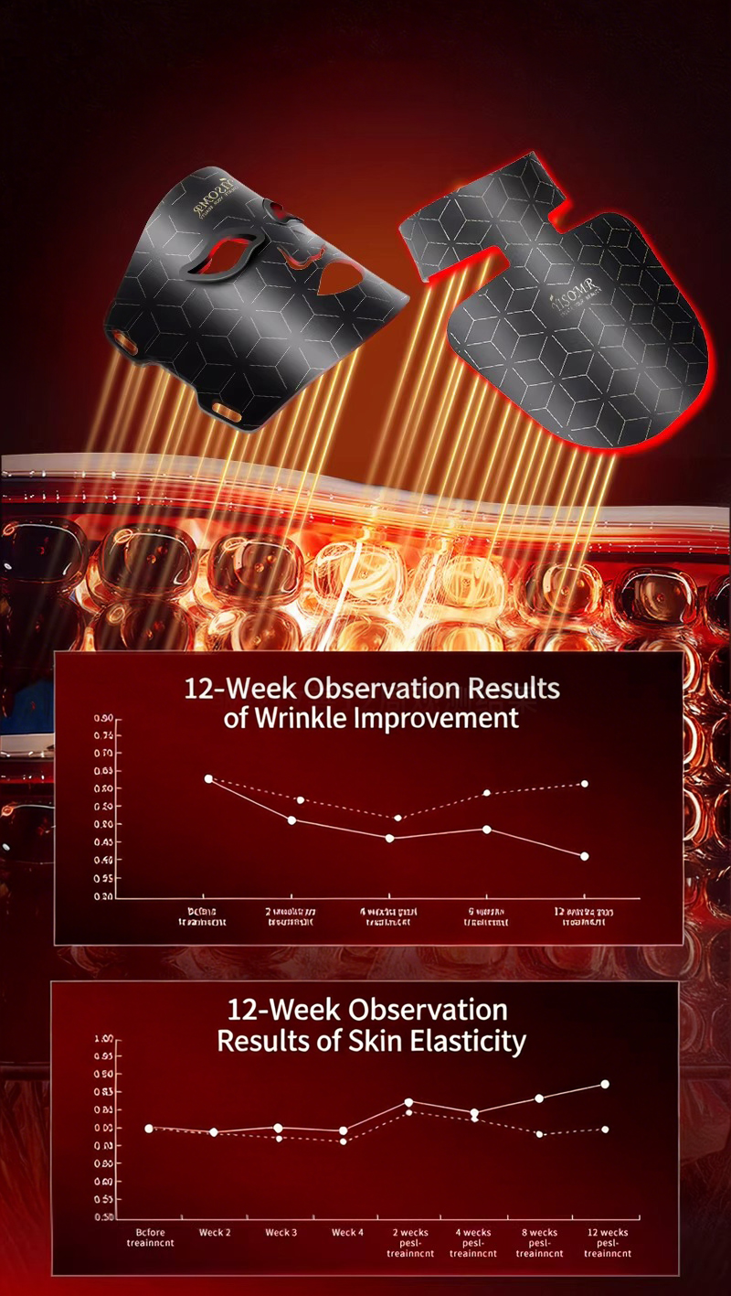 YISOMR Advanced LED Facial Mask: Enhance Collagen & Skin Clarity