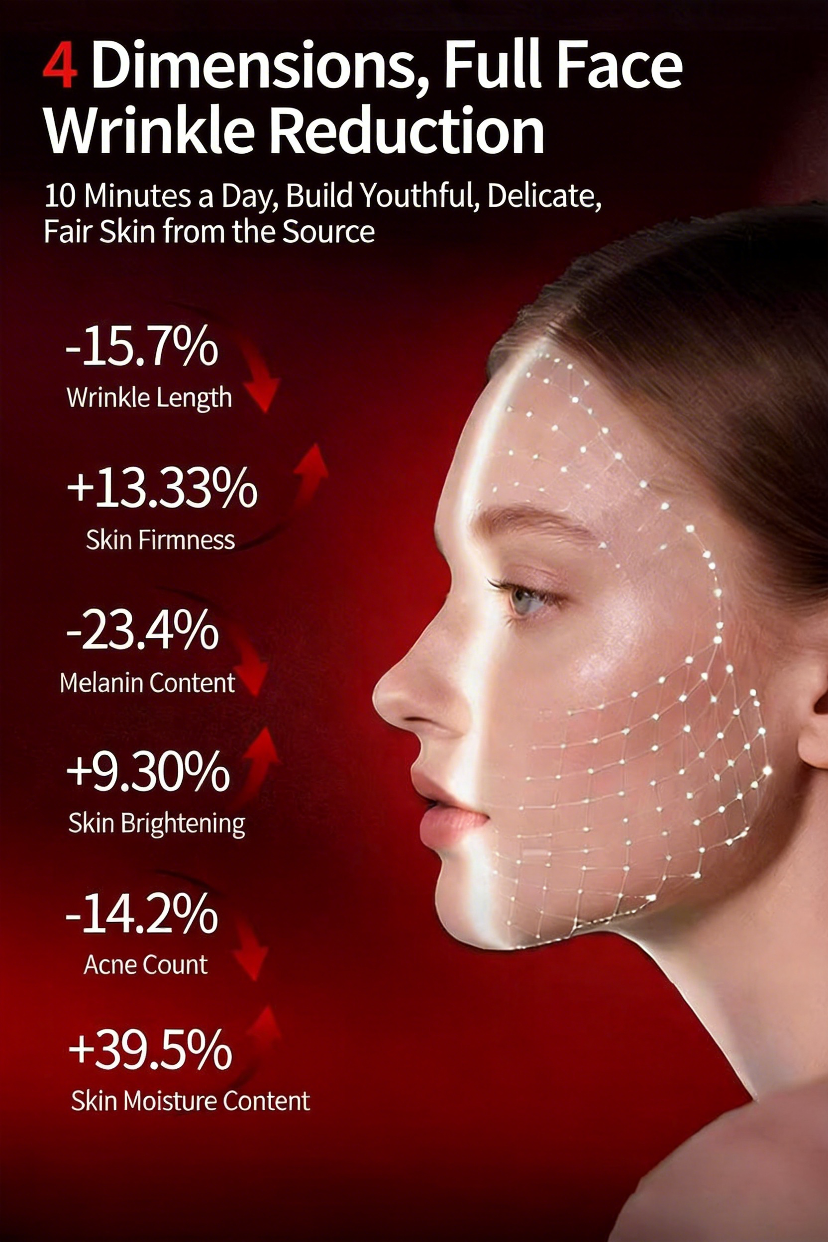 YISOMR Advanced LED Facial Mask: Enhance Collagen & Skin Clarity