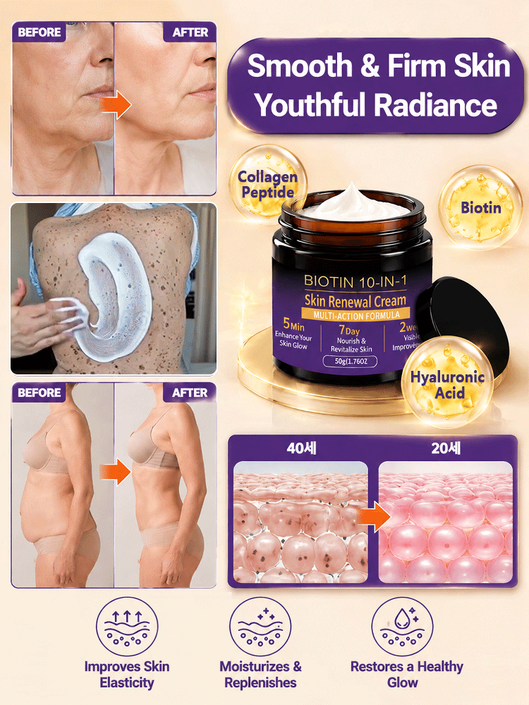 This Swiss Biotin & Peptide 10-in-1 Rejuvenating Cream deeply repairs acne-prone skin, redness, deep wrinkles, and dark spots in just 7 days, restoring firm, smooth, and youthful-looking skin.