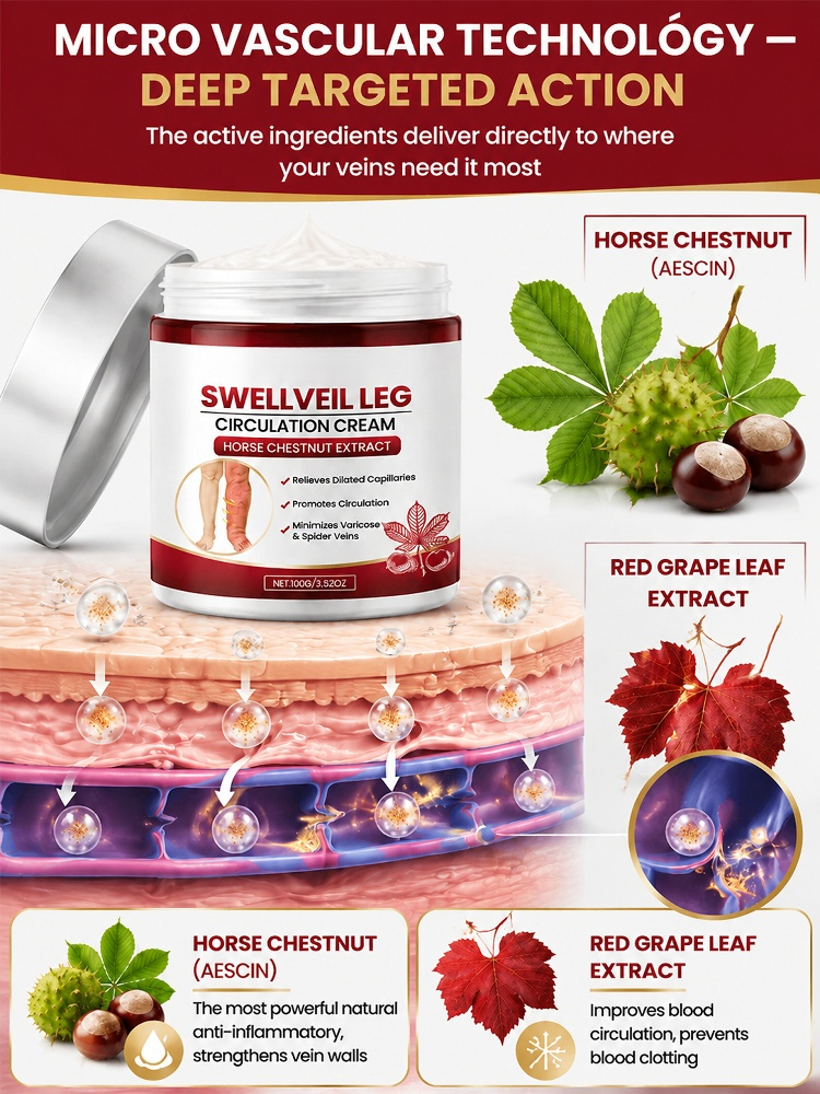 【3-Minute Swelling Reduction, Pain Relief & Vasoconstriction】Varicose Vein Cream