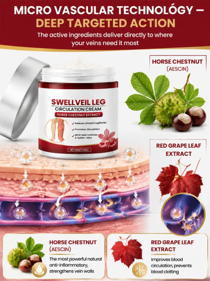 【3-Minute Swelling Reduction, Pain Relief & Vasoconstriction】Varicose Vein Cream