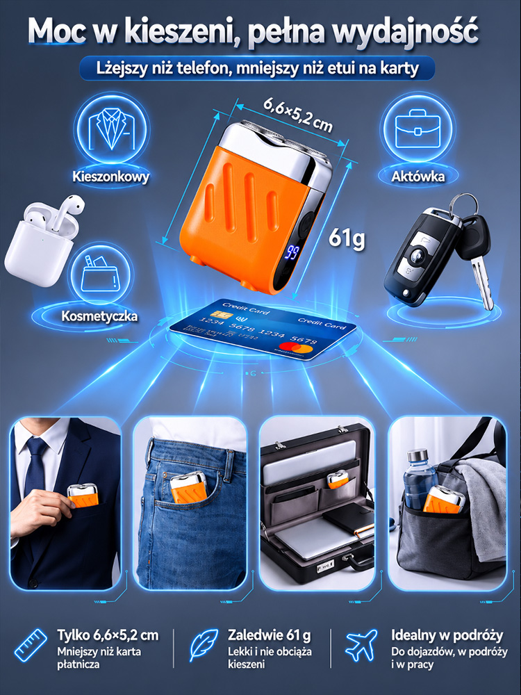 61g Kieszonkowa Golarka 360° (Niemiecka Stal) – 60-Sekundowe Gładkie Golenie! [50% OFF - Zostało 300 Sztuk]