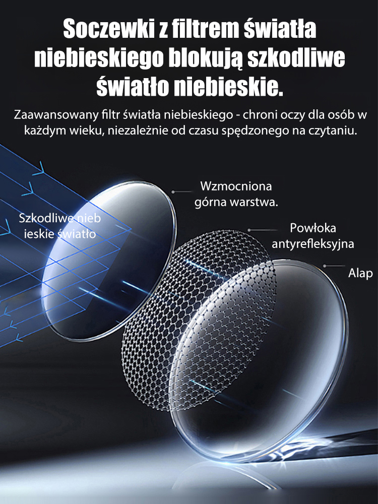 Ręcznie Robione Okulary Progresywne z Naturalnego Kryształu! Koniec ze Zmianą Okularów – Ostatnie Sztuki! 🚨