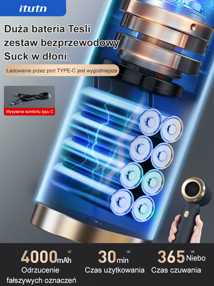 Odkurzacz Bezprzewodowy 4w1 (Ssanie 5000PA & Bateria 4000mAh) – Badania i Rozwój w USA. Wielka Wyprzedaż Magazynowa!