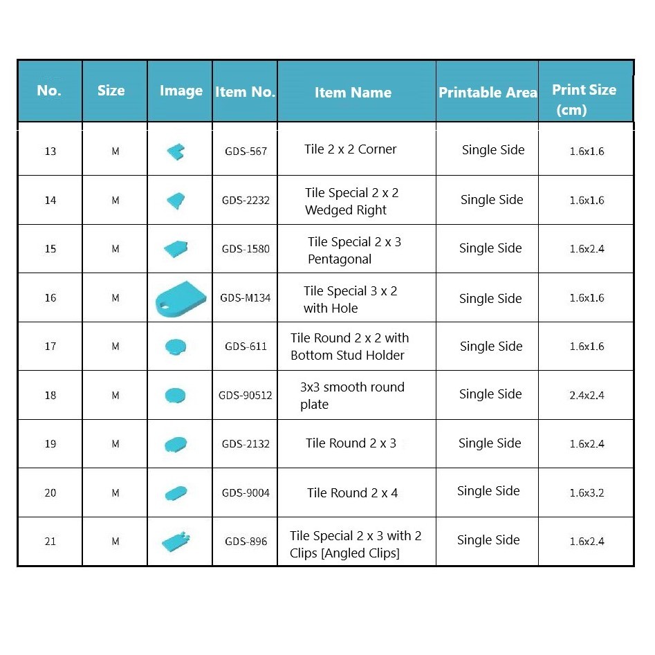 Servicio de impresión personalizado para bloques de construcción Gobricks MOC: impresión individual en piezas/bloques de construcción básicos.