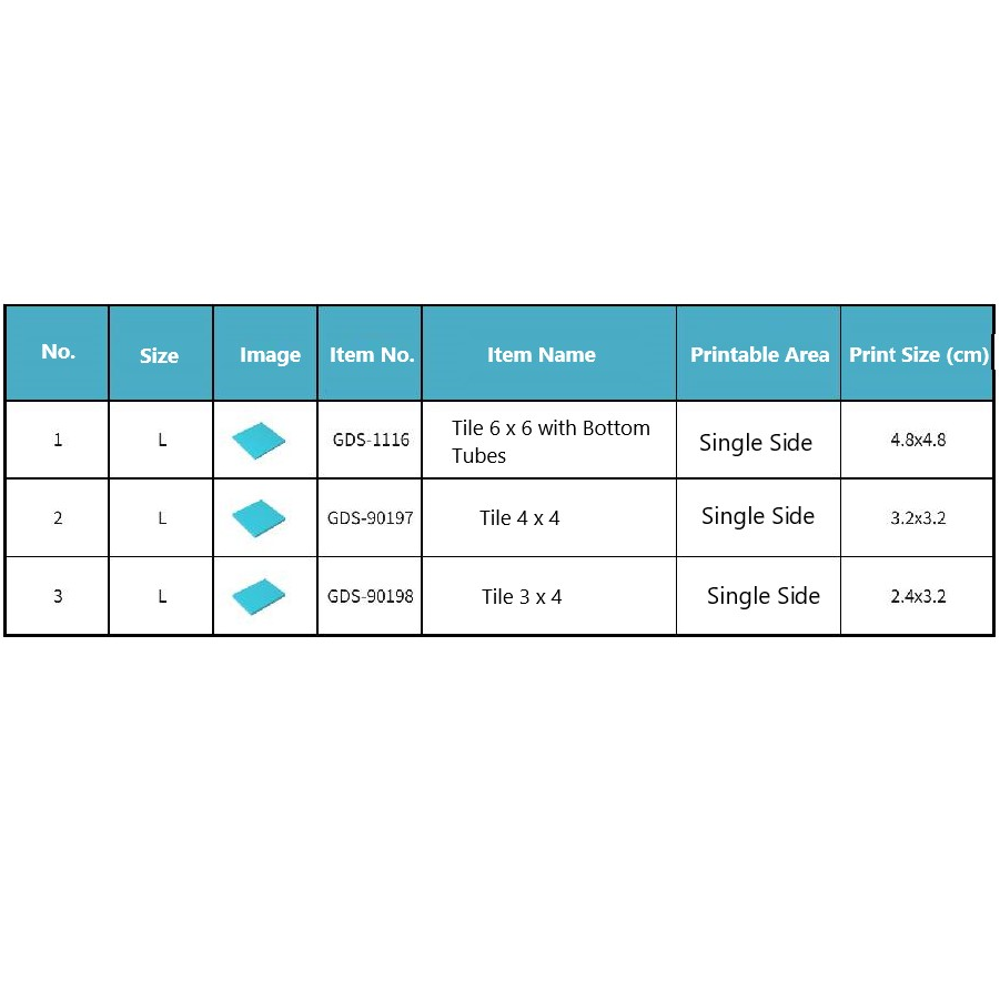 Servicio de impresión personalizado para bloques de construcción Gobricks MOC: impresión individual en piezas/bloques de construcción básicos.