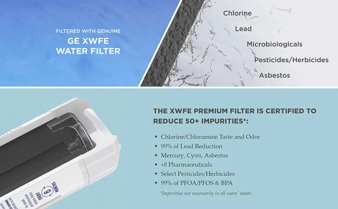 XWFE GE Water Filter, Easy installation