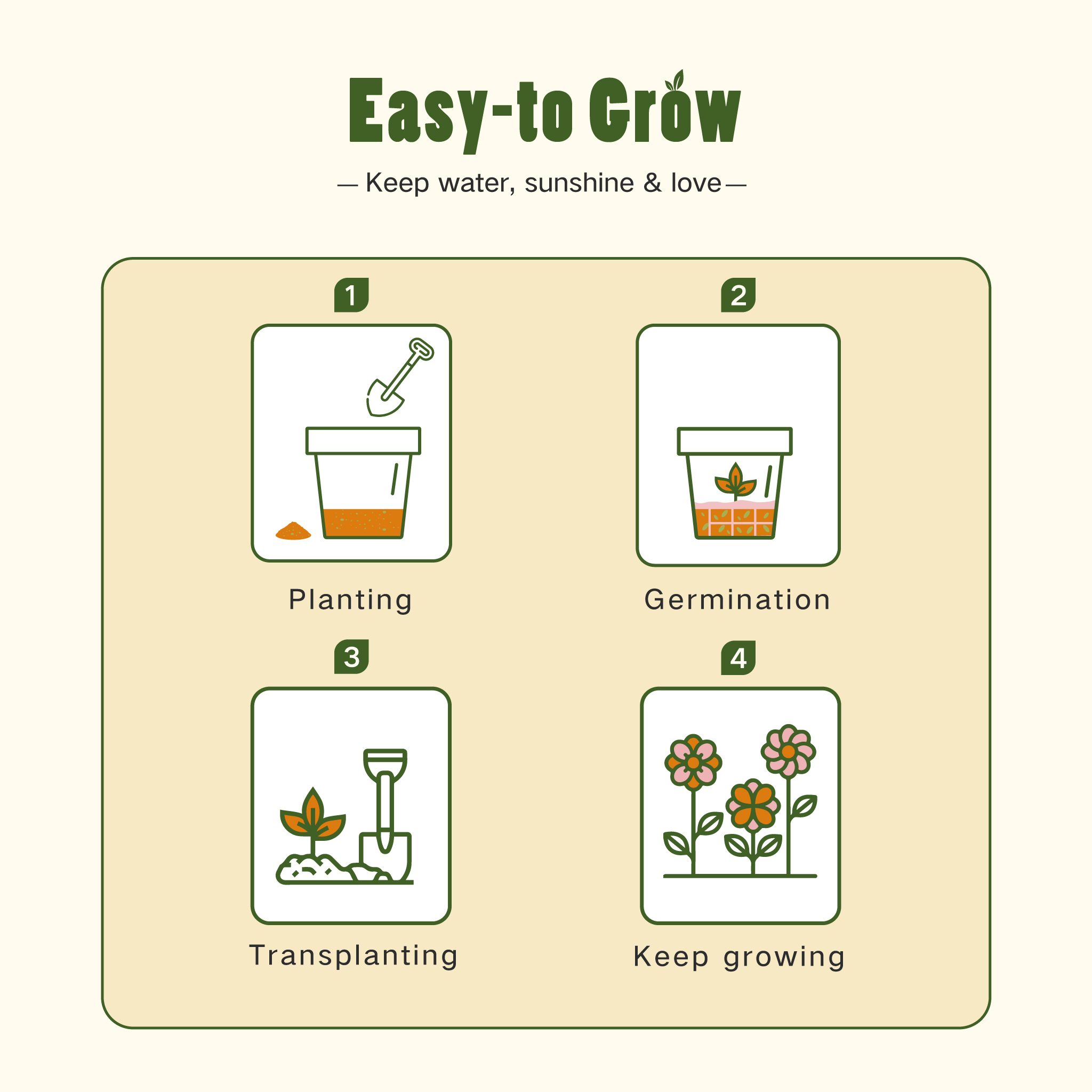 Holistic Family Container Garden - Butterfly Garden Grow Kit
