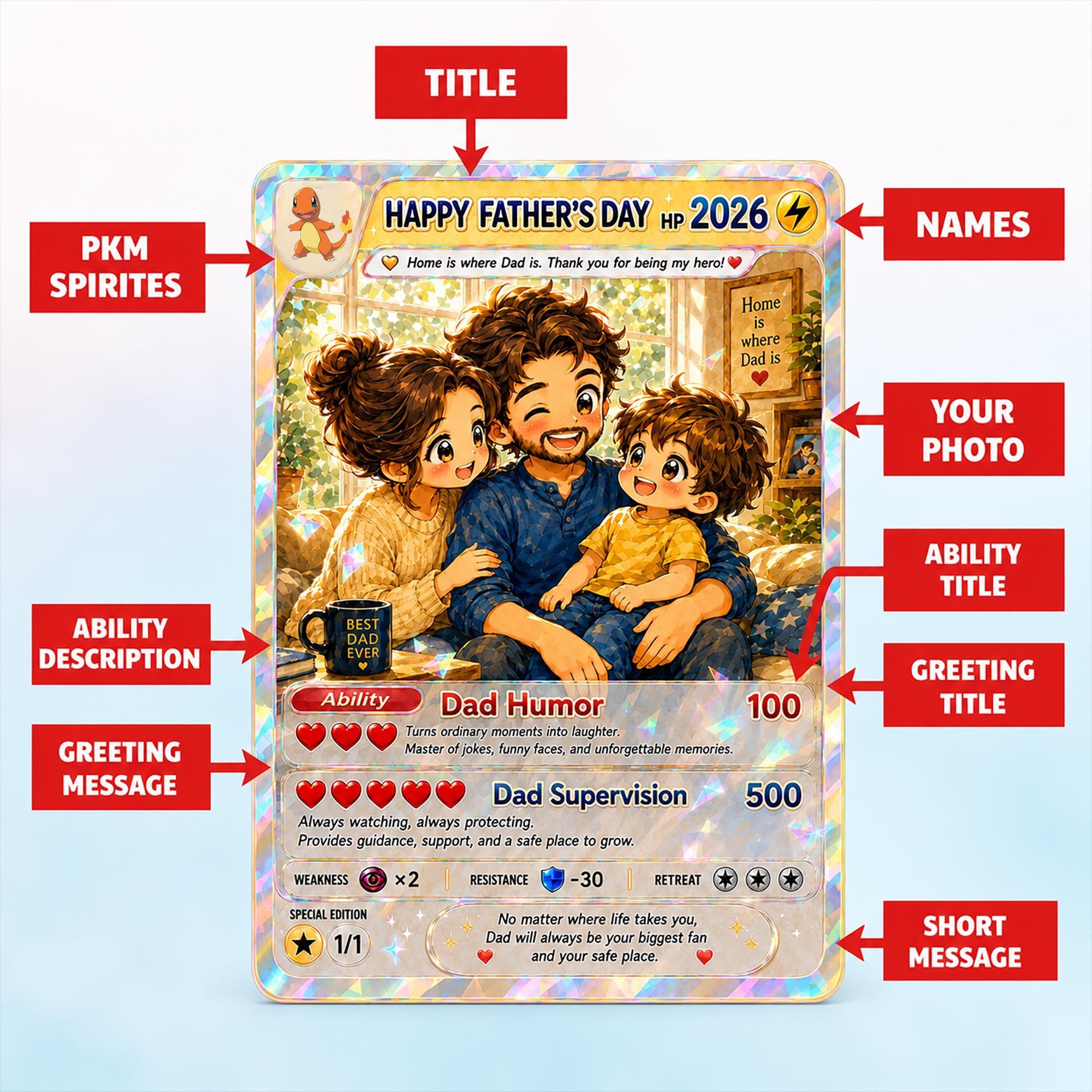 Personalized Trading Card from Photo | Custom Father’s Day Holographic Card, Birthday or Anniversary Gift for Dad