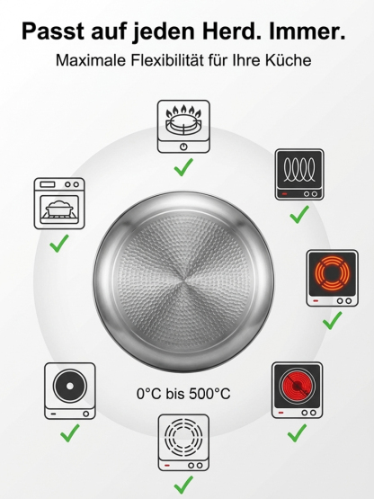 Original Sterneköche-Titanpfanne🍳0% PFAS/Teflon, 500°C hitzebeständig. extrem leicht✨ 99,9% Raumfahrt-Titan | 100% Kratzfest | Ohne Chemie.