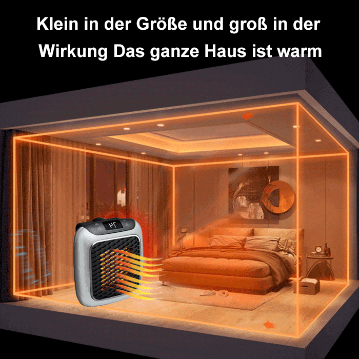 【Nur 1 kWh in sieben Tagen⚡】Wandmontierter Heizlüfter🔥