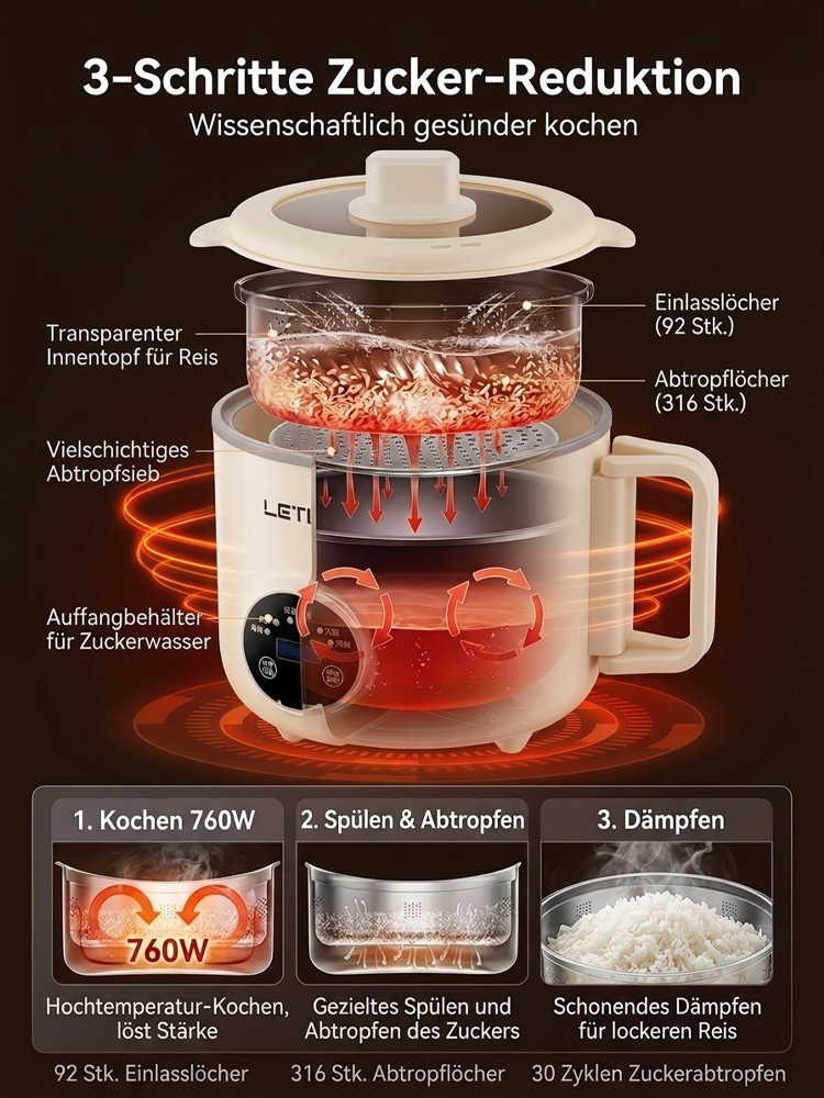 Premium 4-in-1 Emaille-Titan Multifunktionskocher (Faltbar) - Low-Carb Reiskocher mit Zucker-Filter - 100% Giftfrei kratzfest 🍲