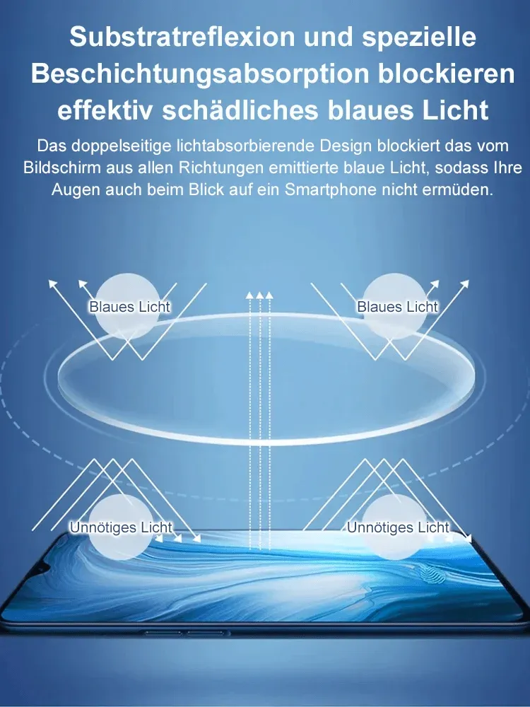 Original Jena Optik: Smarte 3-in-1 Autofokus-Gleitsichtbrille aus Titan (0 bis +6.0 Dioptrien ohne Sehtest).