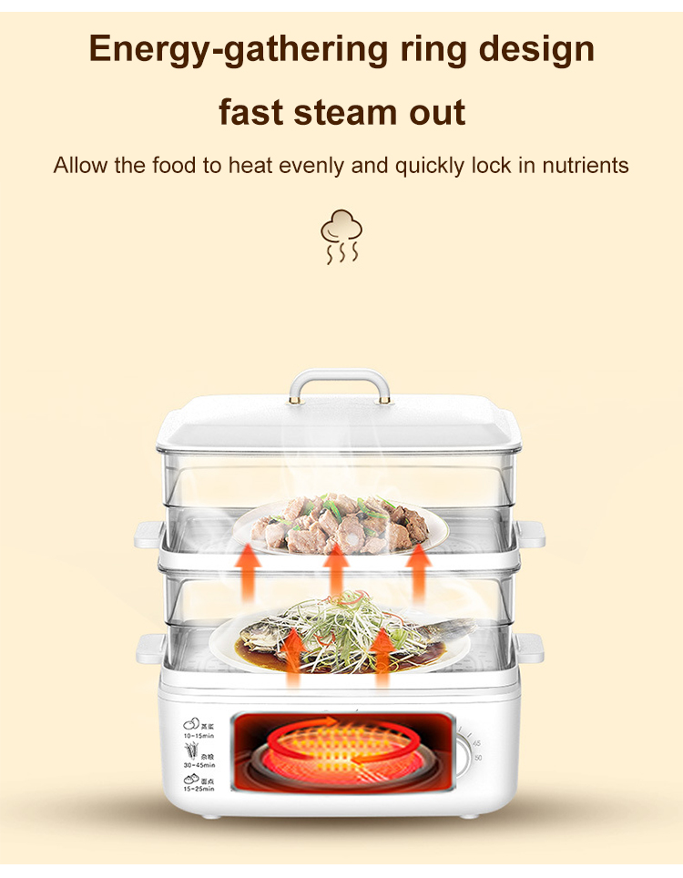 energy-efficient smart steamer in modern kitchen