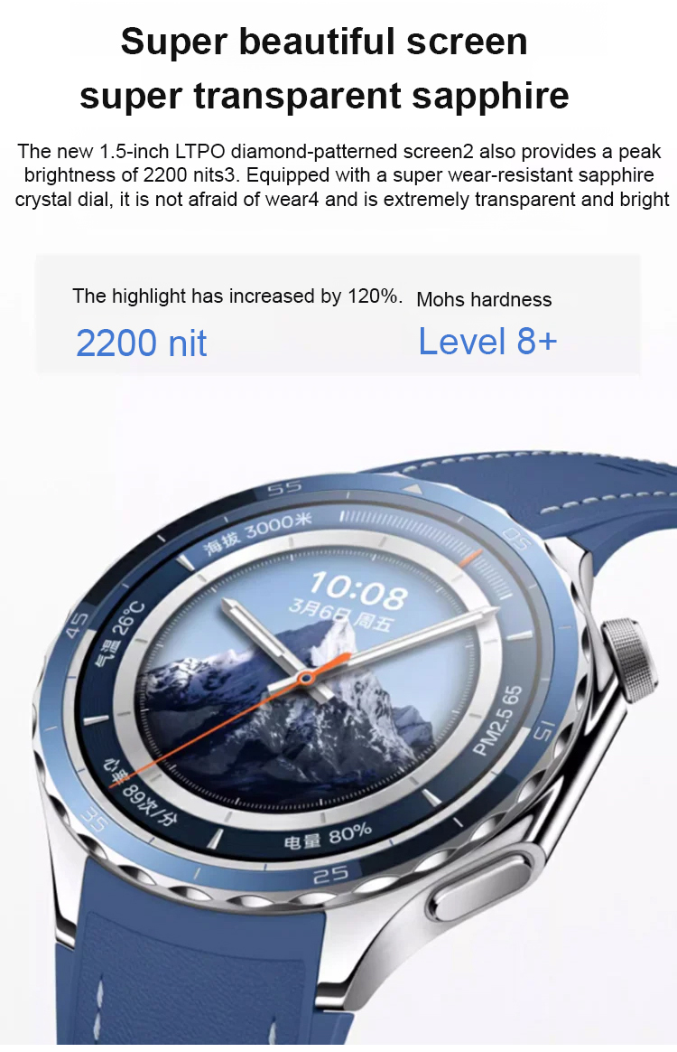 Fitness and health tracking on Smart Blood Glucose Meter Watch