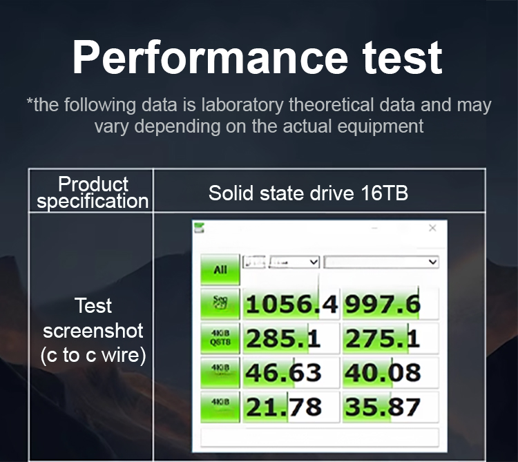 Gaming and content creation external SSD Type-C