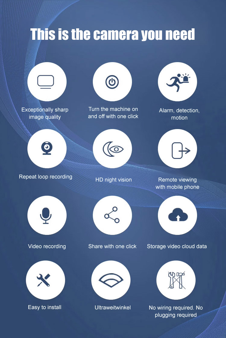Night vision feature of WiFi surveillance camera