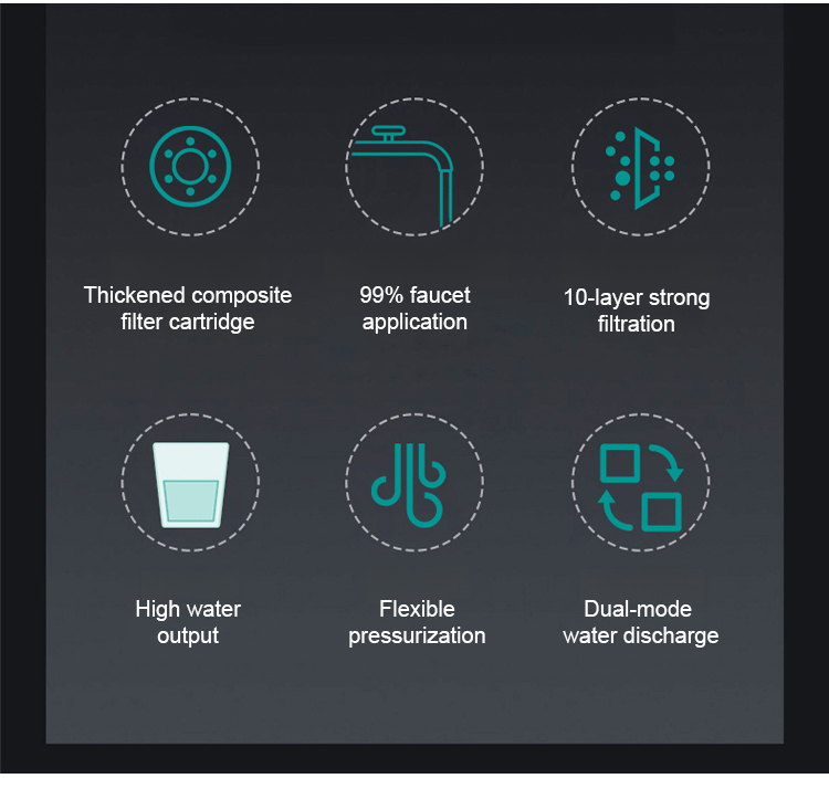 Modern kitchen with tap water purifier installed