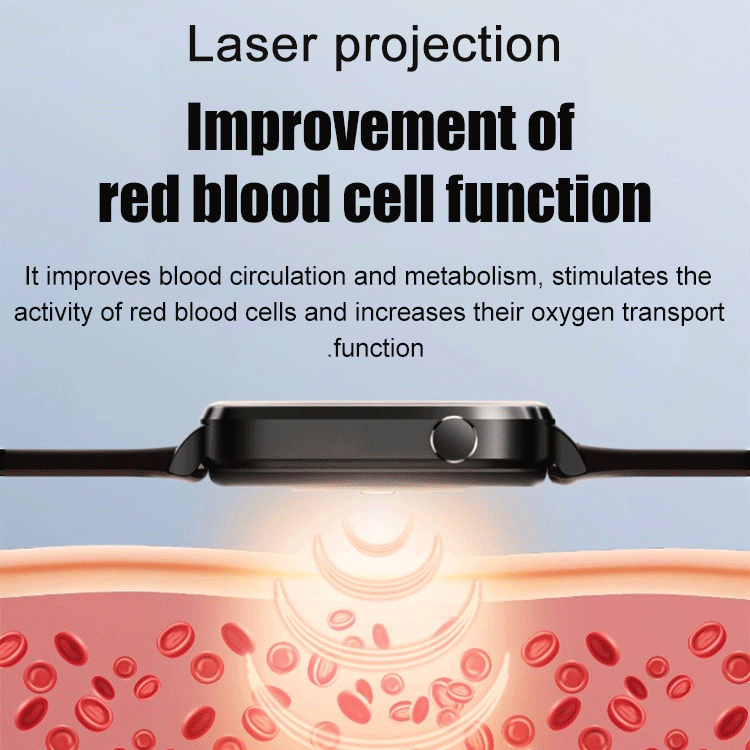 Bluetooth Call Non-Invasive Blood Glucose Smart Watch