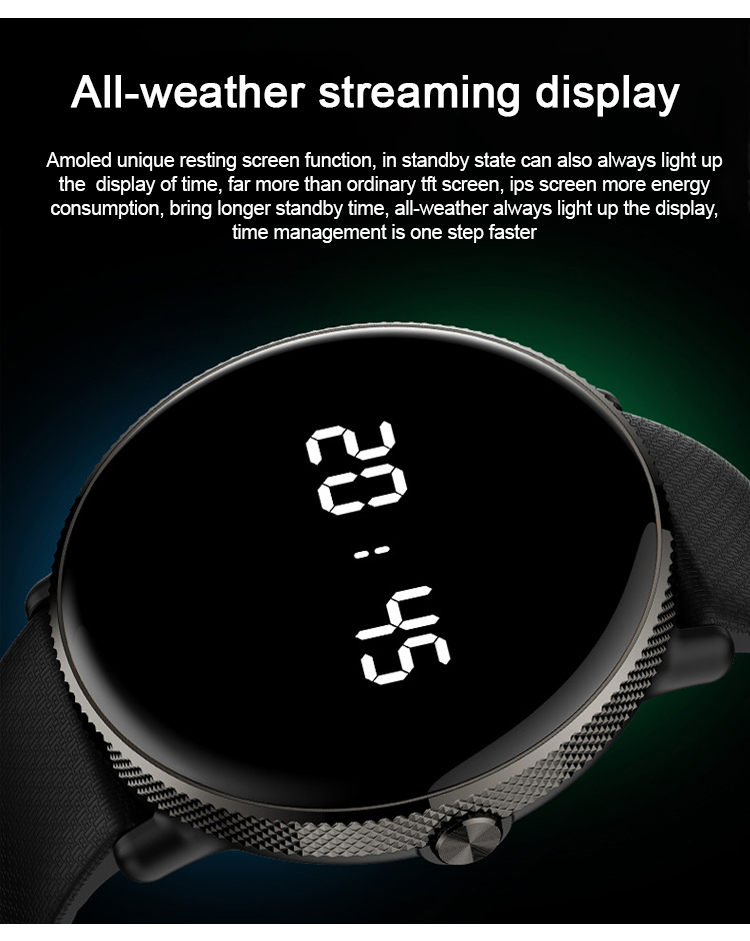 M3 Activity Tracker displaying calories burned