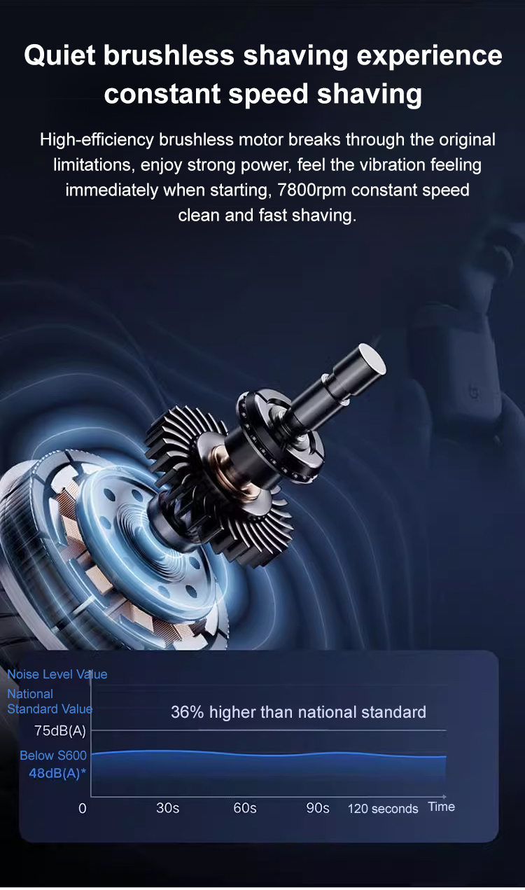 Portable reciprocating electric shaver for travel