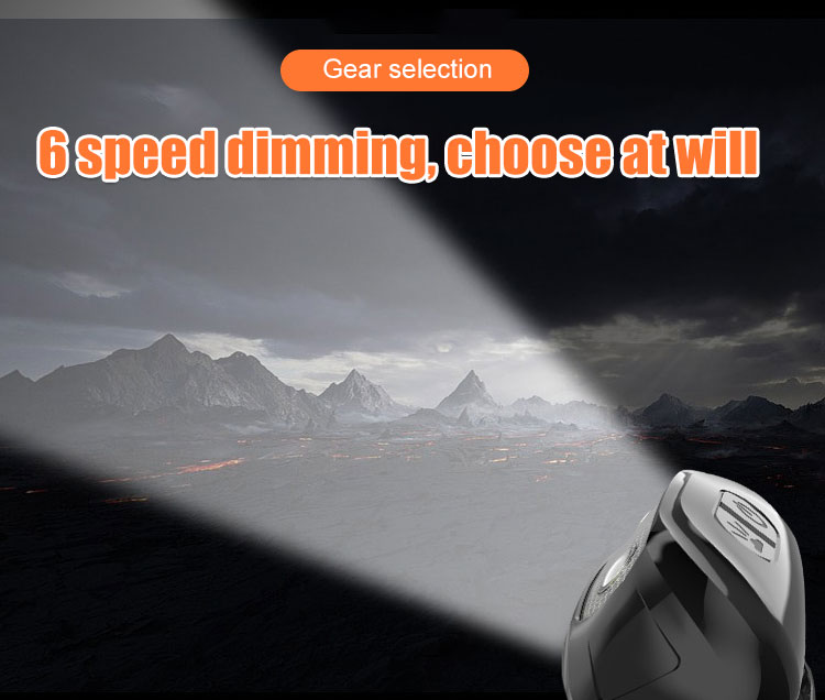 Lightweight high-brightness headlamp for work and sports