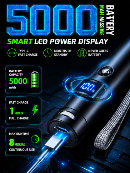 Military-Grade Tactical Red/Green Laser | Ignites at 1000℃, remotely removes foreign objects. Illumination distance up to 1000 yards!