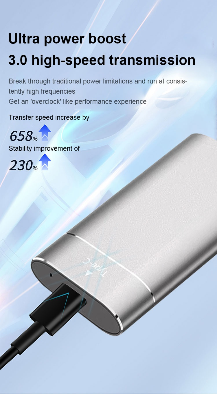 Portable SSD with fast data transfer speeds