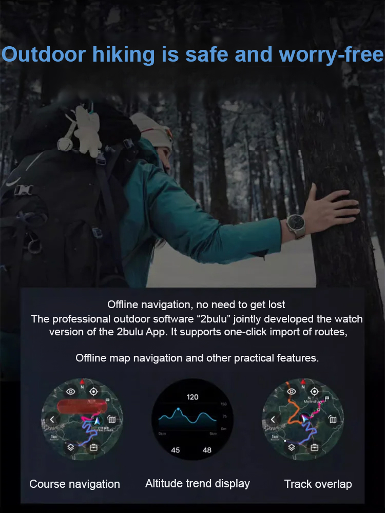 Blood glucose monitoring on New HD Watch X Smartwatch