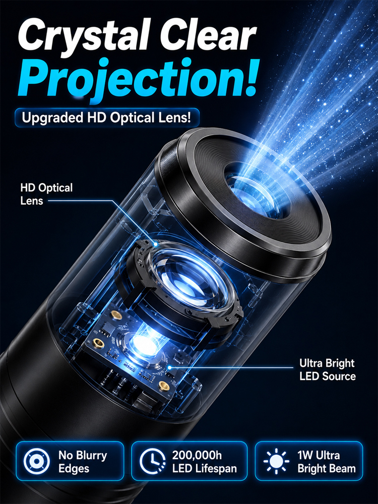 Comauo Ocean & Galaxy Projector: Ultra-HD Sphere Tech, Turns Your Room & Car Into an Aquarium in 1s.