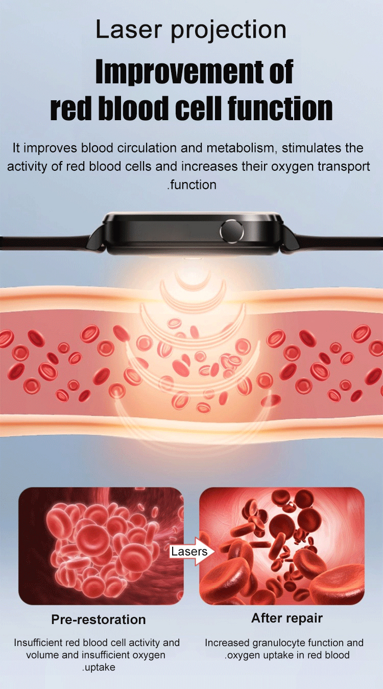 Hands-Free Calling Feature on Smart Watch