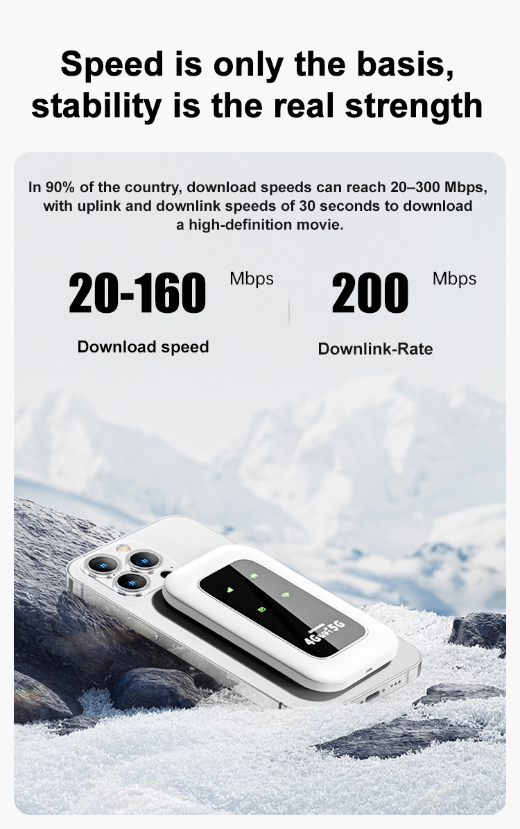 Compact pocket WiFi for all network compatibility