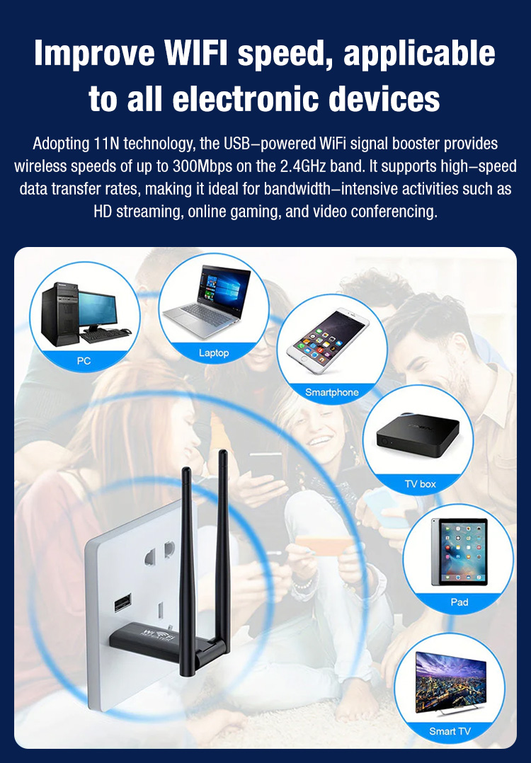 HFH WiFi Signal Booster front view