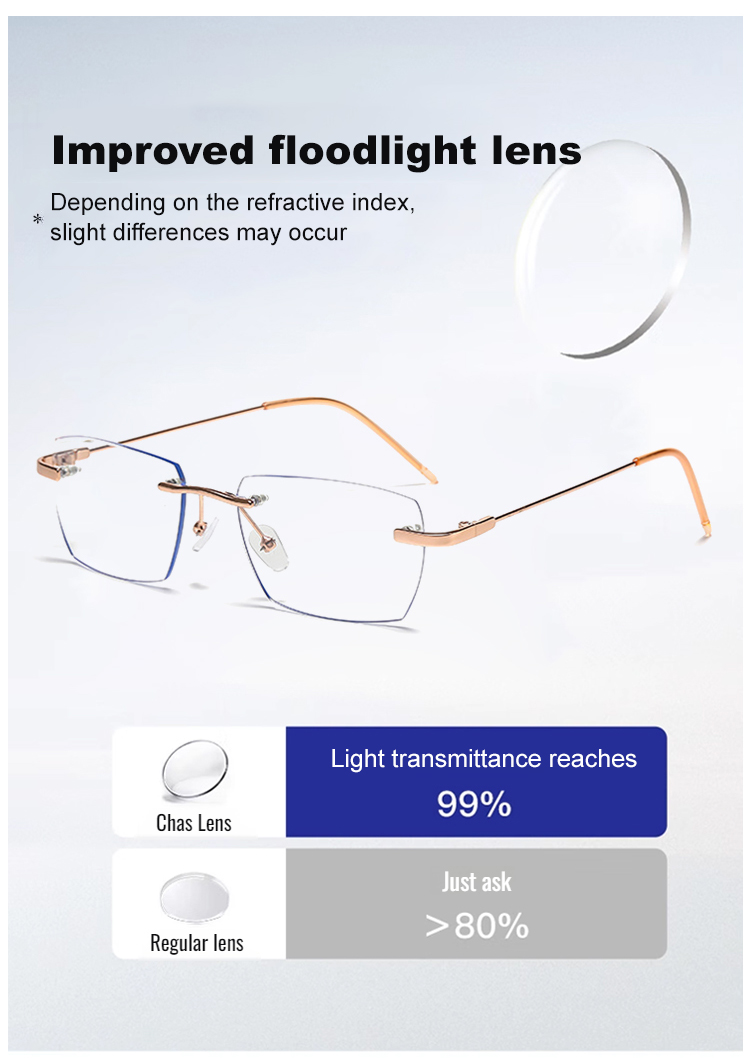 Elegant rimless reading glasses side profile