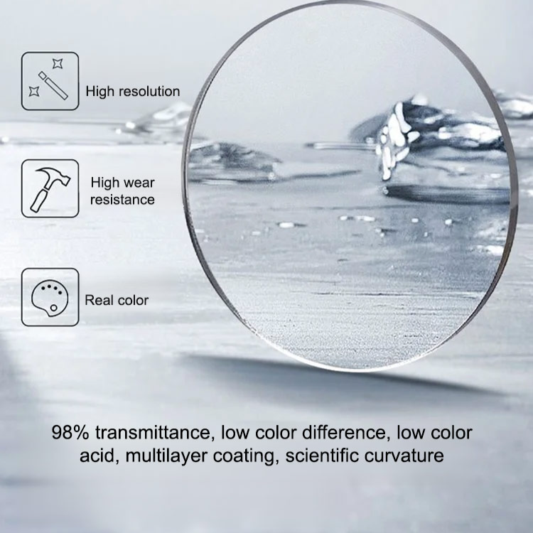 Progressive Multifocal Reading and Sunglasses 2-in-1