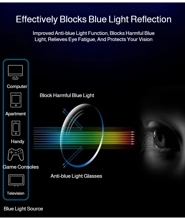 Adjustable Vision Progressive Reading Glasses Titanium Frame