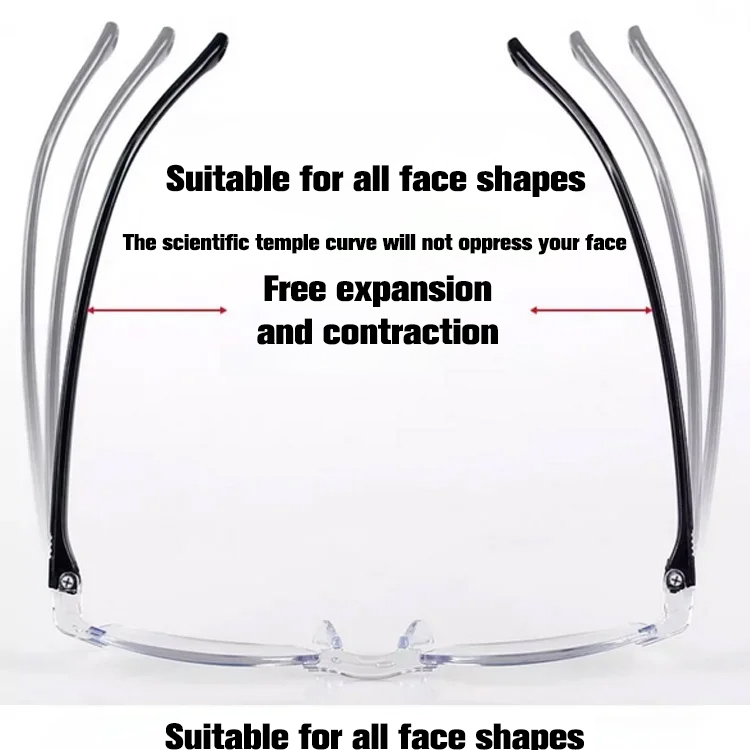 Intelligent Zoom Reading Glasses 