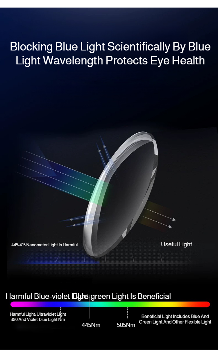 Pocket-sized reading glasses for everyday use