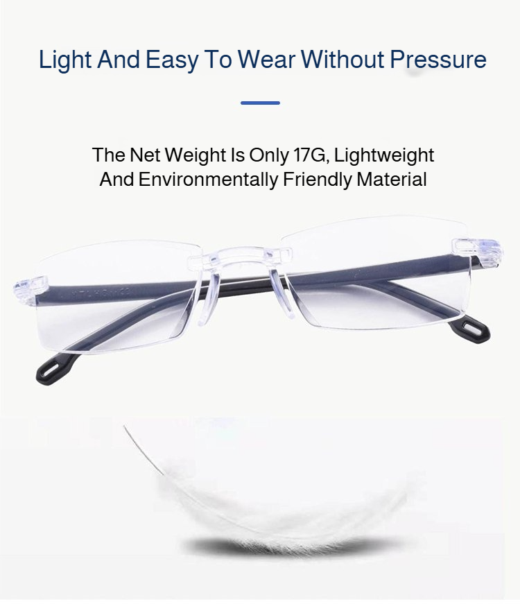 Anti eye strain reading glasses for screens