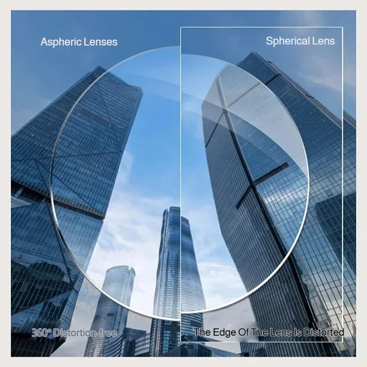 Unisex frameless reading glasses for computer use