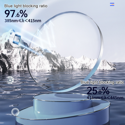 Dual Focus Smart Reading Glasses