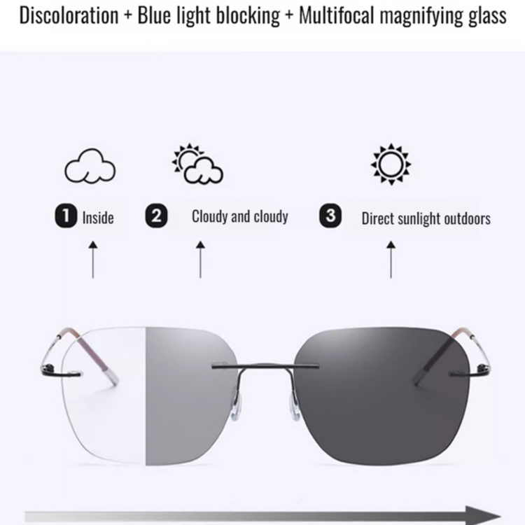 Photochromic Rimless Reading Glasses