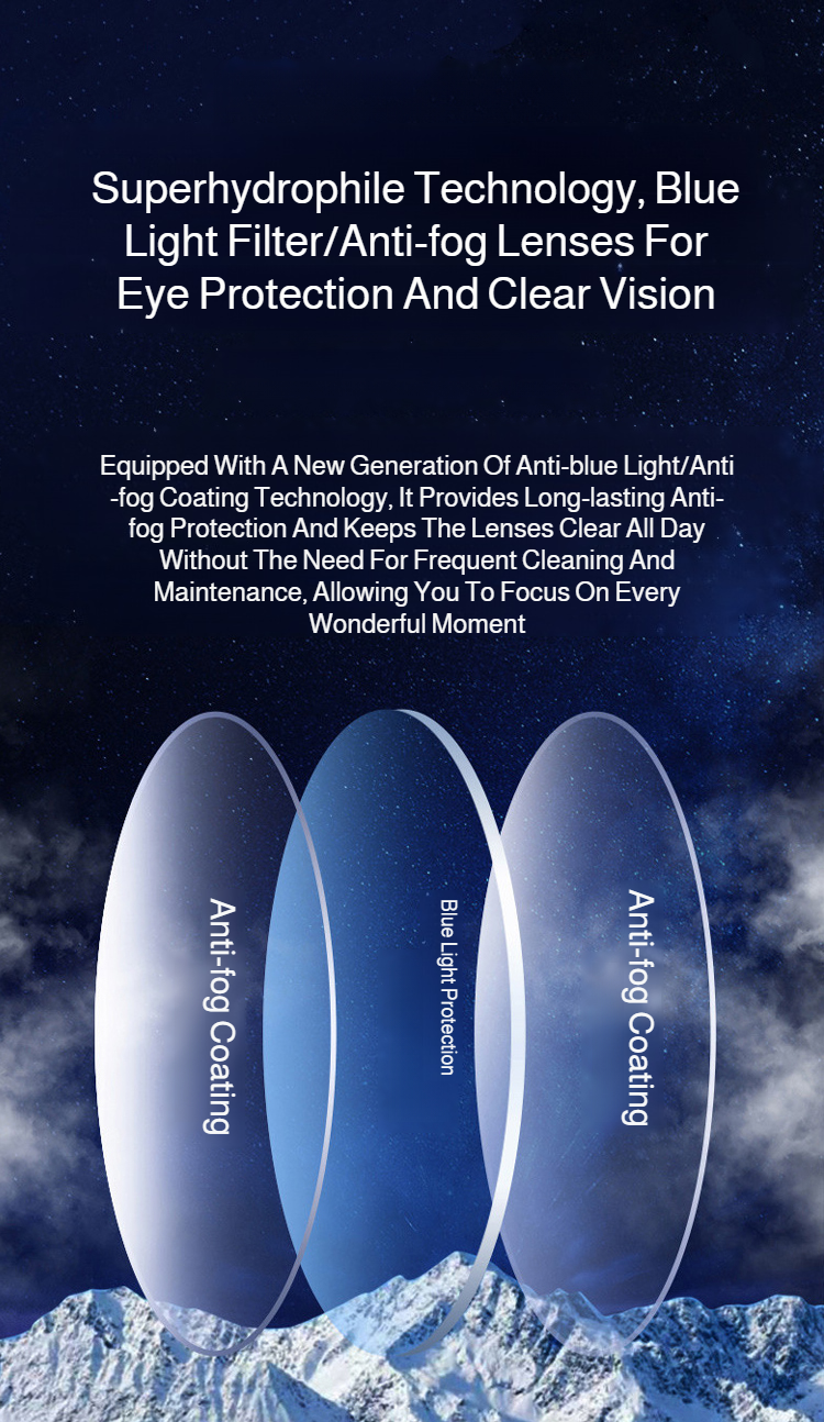 Ergonomic frame design of HD blue light blocking glasses