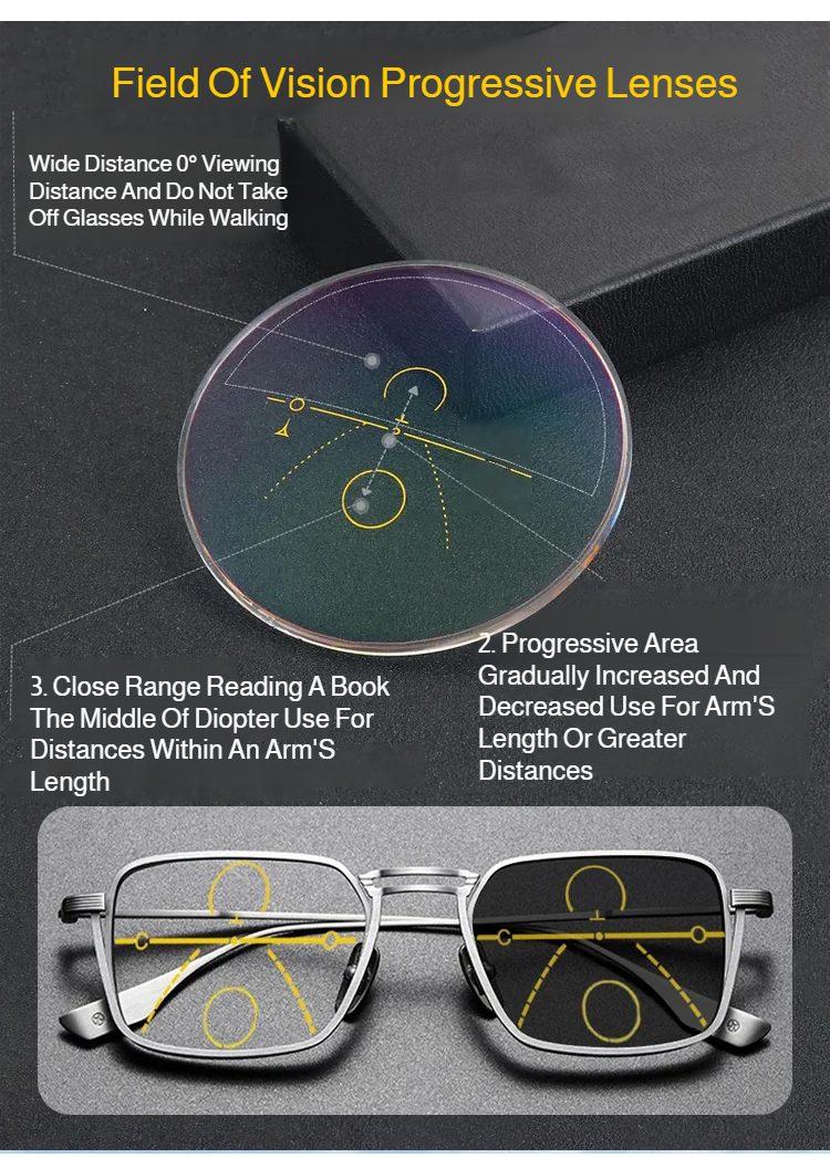 Premium Blue Light Blocking Reading Glasses Design