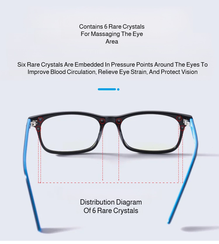 Nano negative ion technology detail on reading glasses