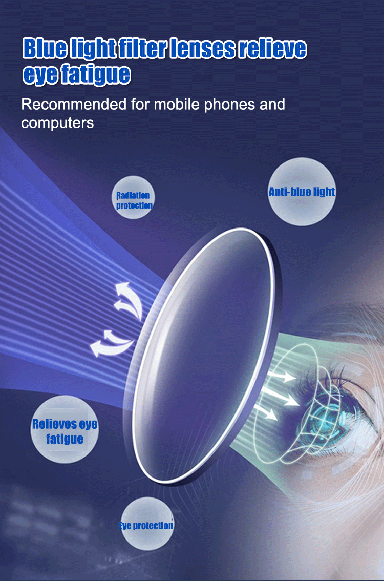 Smart Zoom HD Reading Glasses with anti-blue light features