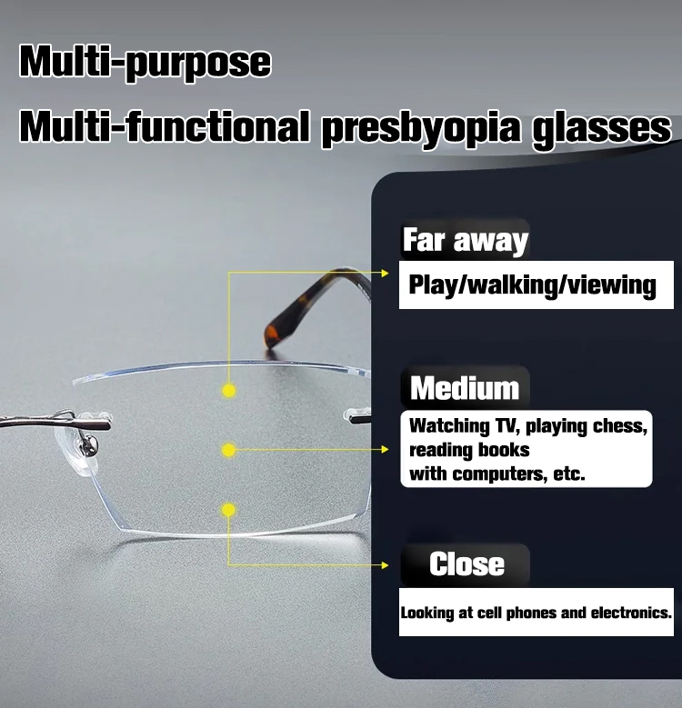 Comfortable lightweight frame of zoom reading glasses
