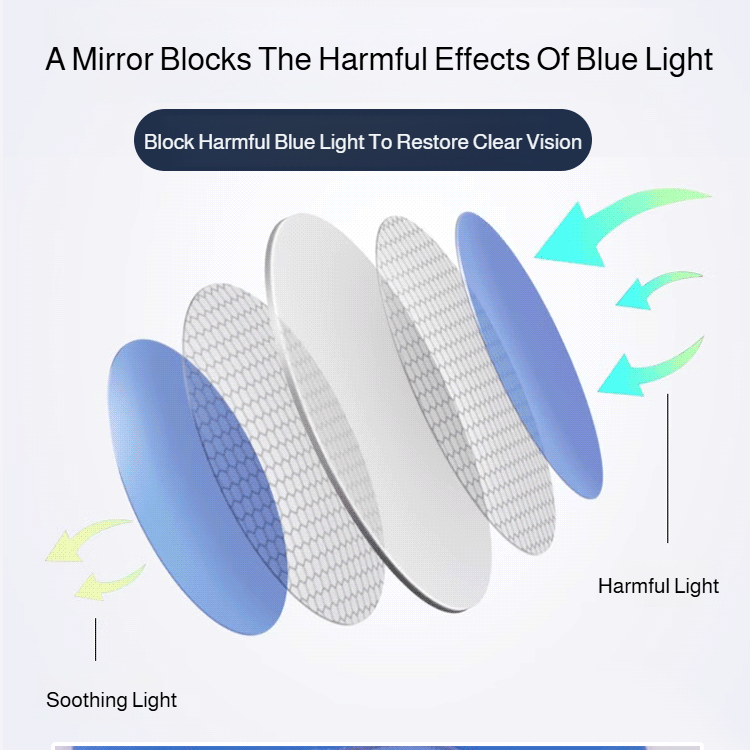 Fashion Anti-blue Light Reading Glasses, TR90 Sports Style, Dual-purpose for Near and Far