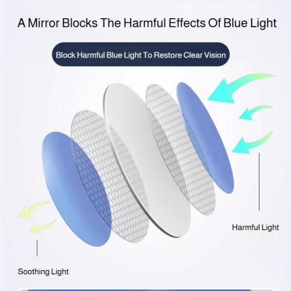 Fashion Anti-blue Light Reading Glasses, TR90 Sports Style, Dual-purpose for Near and Far